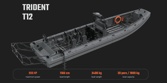 TRIDENT T12 - PROFESSIONAL RIB